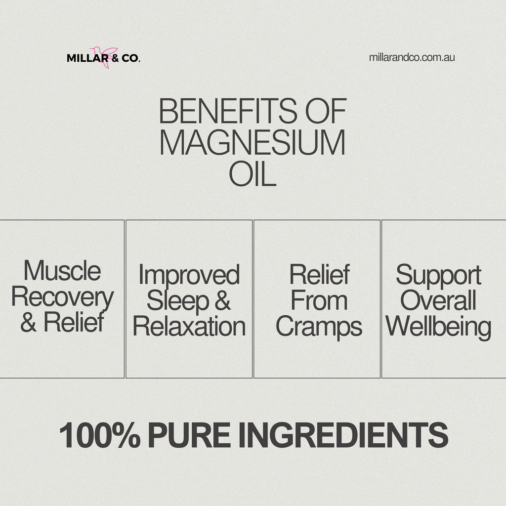 Magnesium Oil Spray